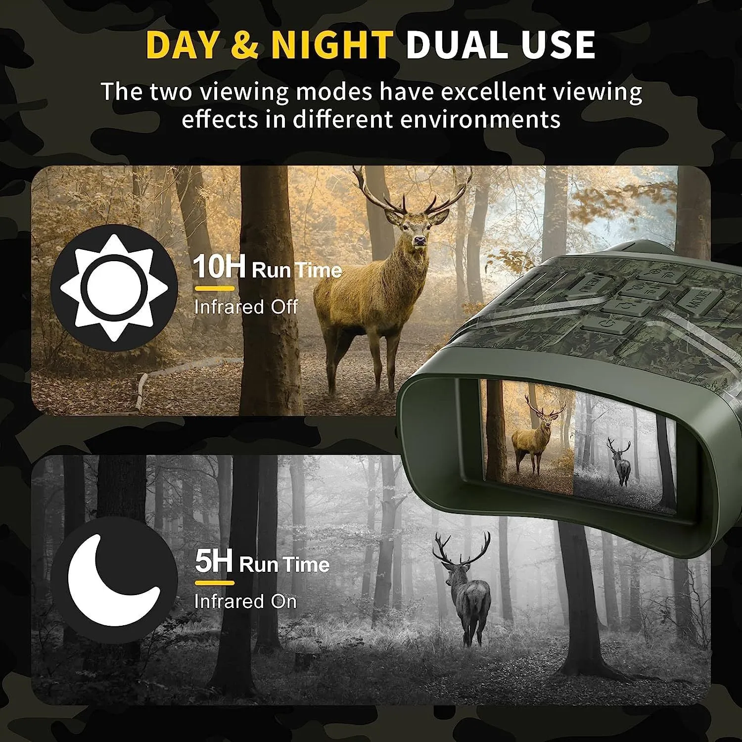 Ultra Clear 4K 36MP night vision monocular in black or camouflage colour with 3-inch screen.