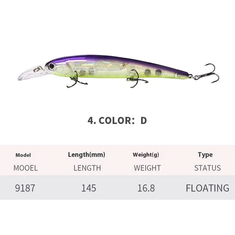 Deep diving long tongue plate floating minnow lure 145mm 16.8g in colour