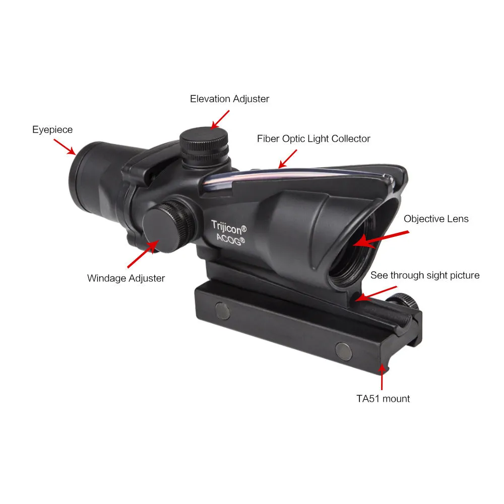 Maku 4x32 metal sight with fibre optic reticle and Mini RMR red dot on a black finish