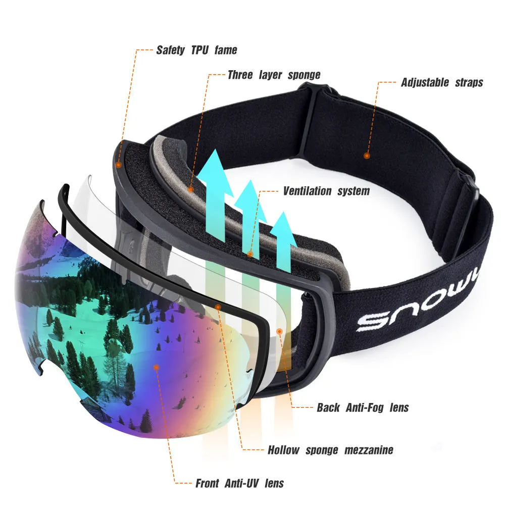 Double-layer anti-fog ski goggles in glossy white frame with pink dual lens and SNOWLEDGE laser logo