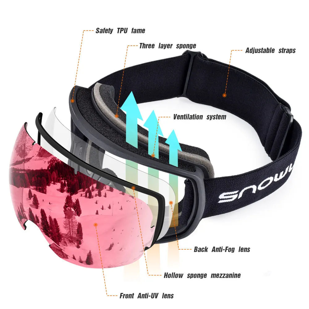 Double-layer anti-fog ski goggles in glossy white frame with pink dual lens and SNOWLEDGE laser logo