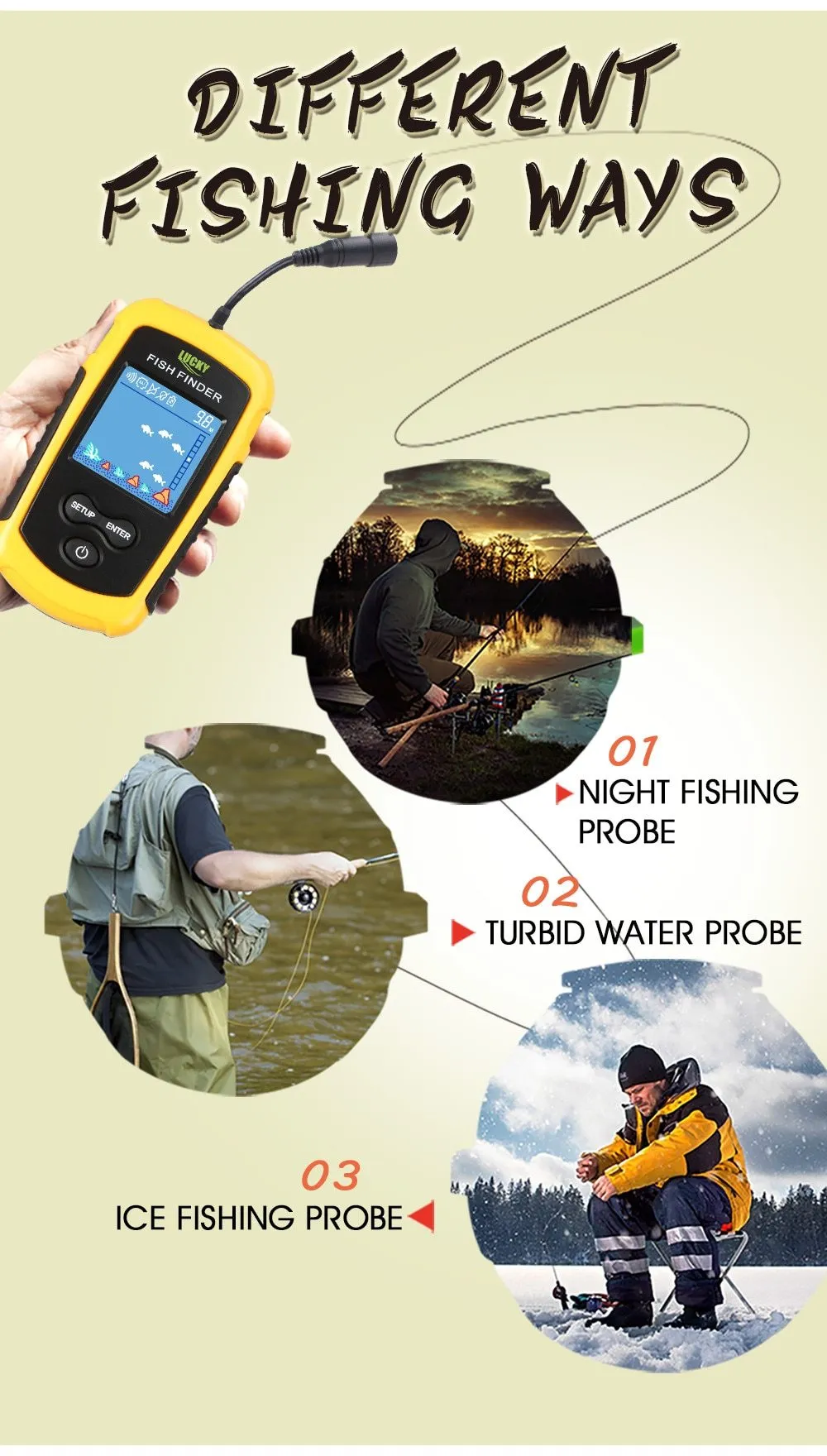 Yellow fish finder with wired sensor and display showing depth reading