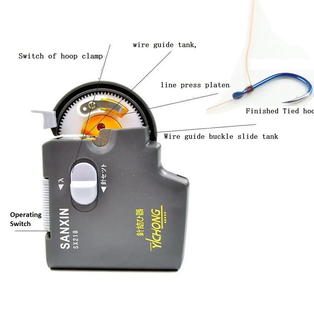 Portable electric automatic fishing hook tier machine in ABS and stainless steel with anti-dust bag