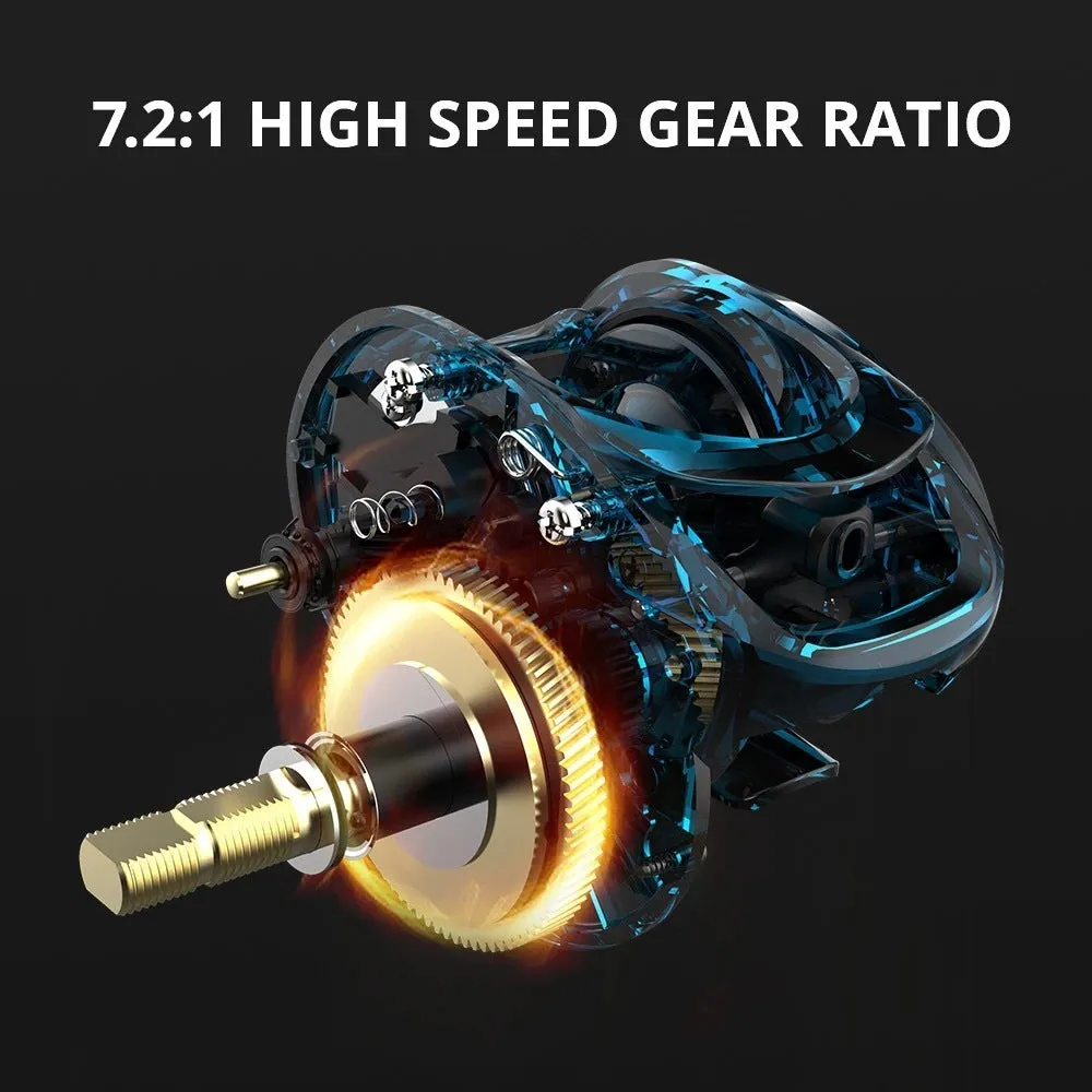 Drip wheel rocking wheel fishing reel with left-hand and right-hand configuration options