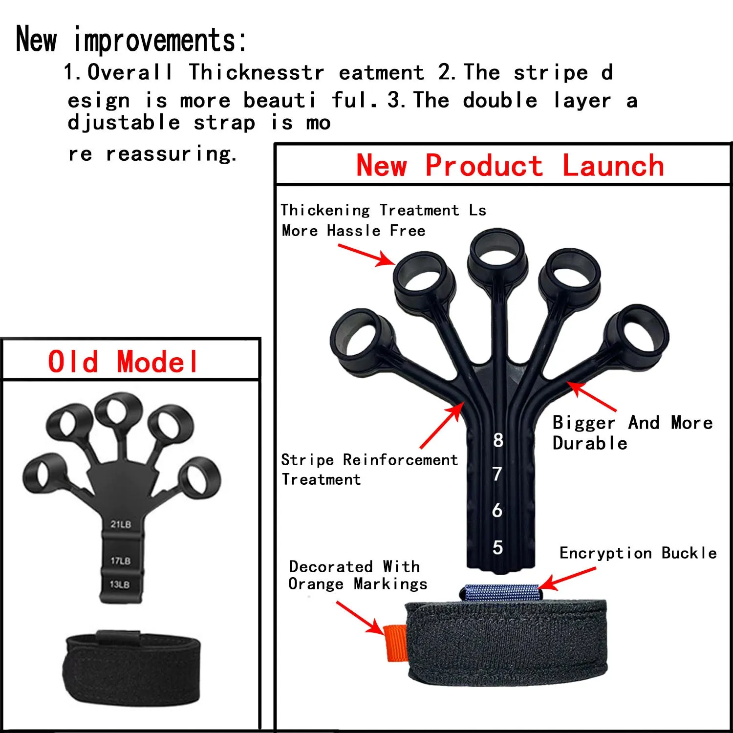 Black and grey silicone finger flexion trainer with adjustable abdominal tension belt.