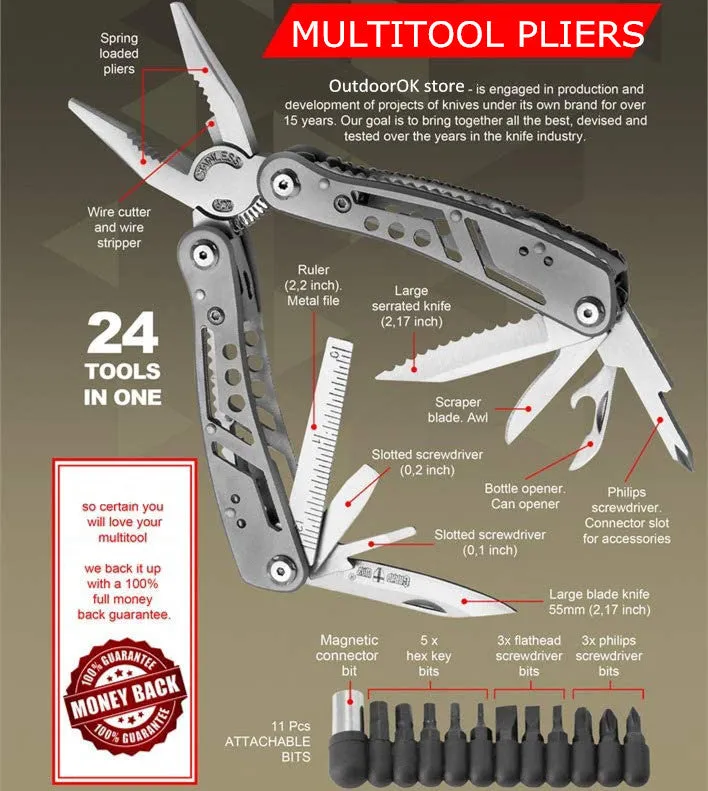Silver multifunctional folding pliers tool with knife and bottle opener functions for camping outdoor use