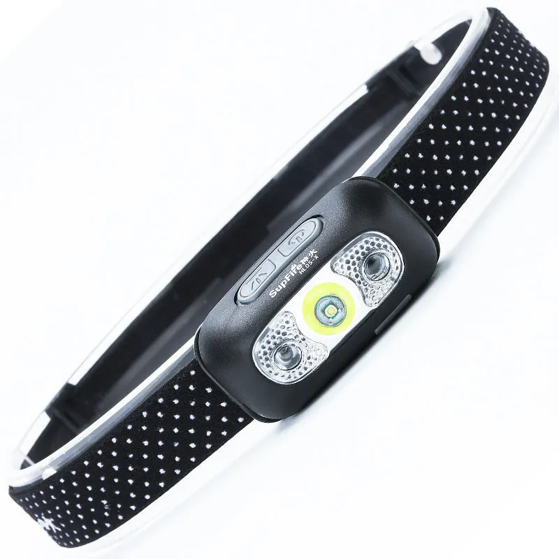 Multifunctional head-mounted night fishing light in Black with hand-press mechanism and 5W LED