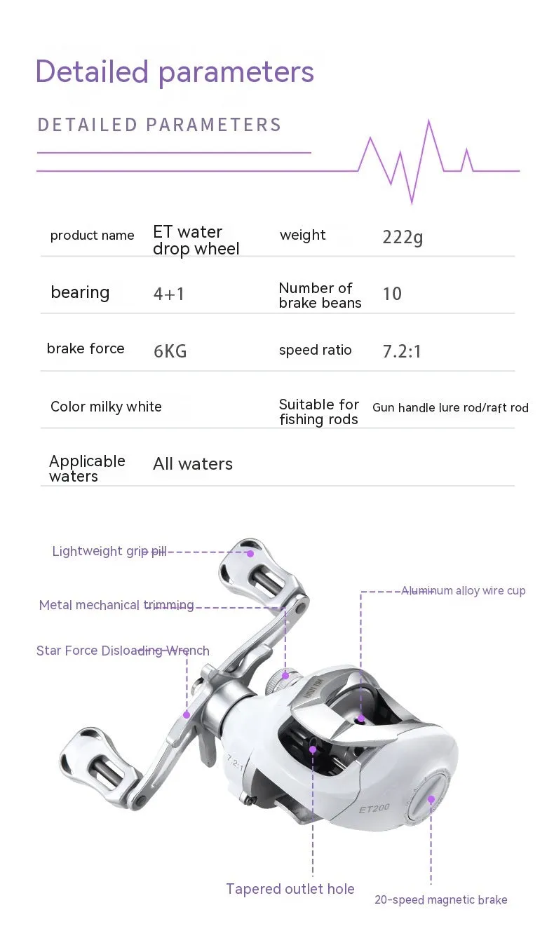 White drop wheel fishing reel with left or right hand retrieve for micro jigging and bait casting