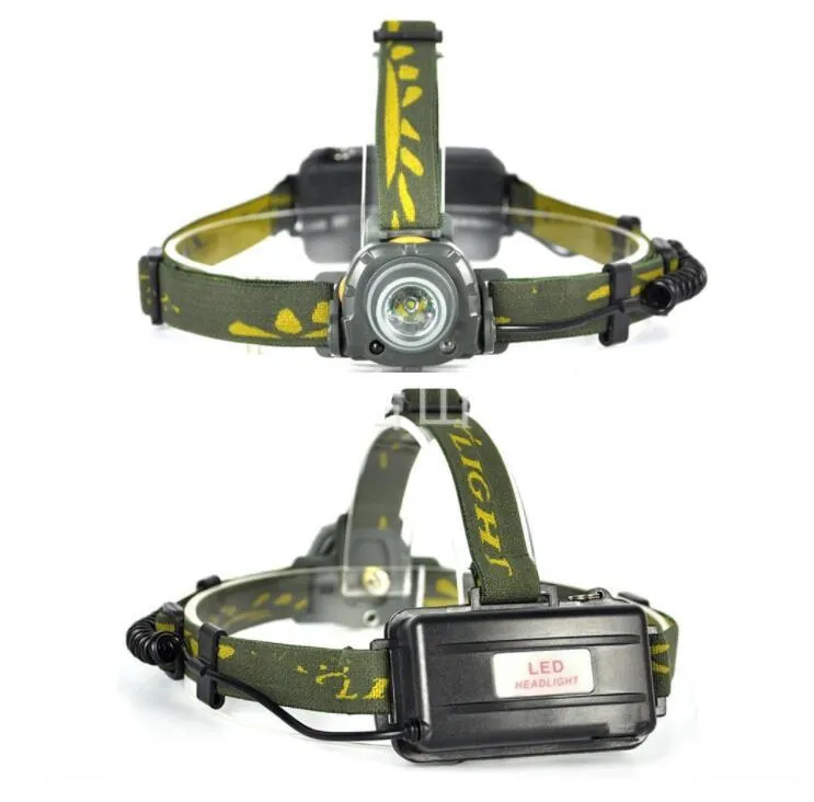 Aluminum alloy induction headlamp with motion sensor and retractable design for outdoor camping