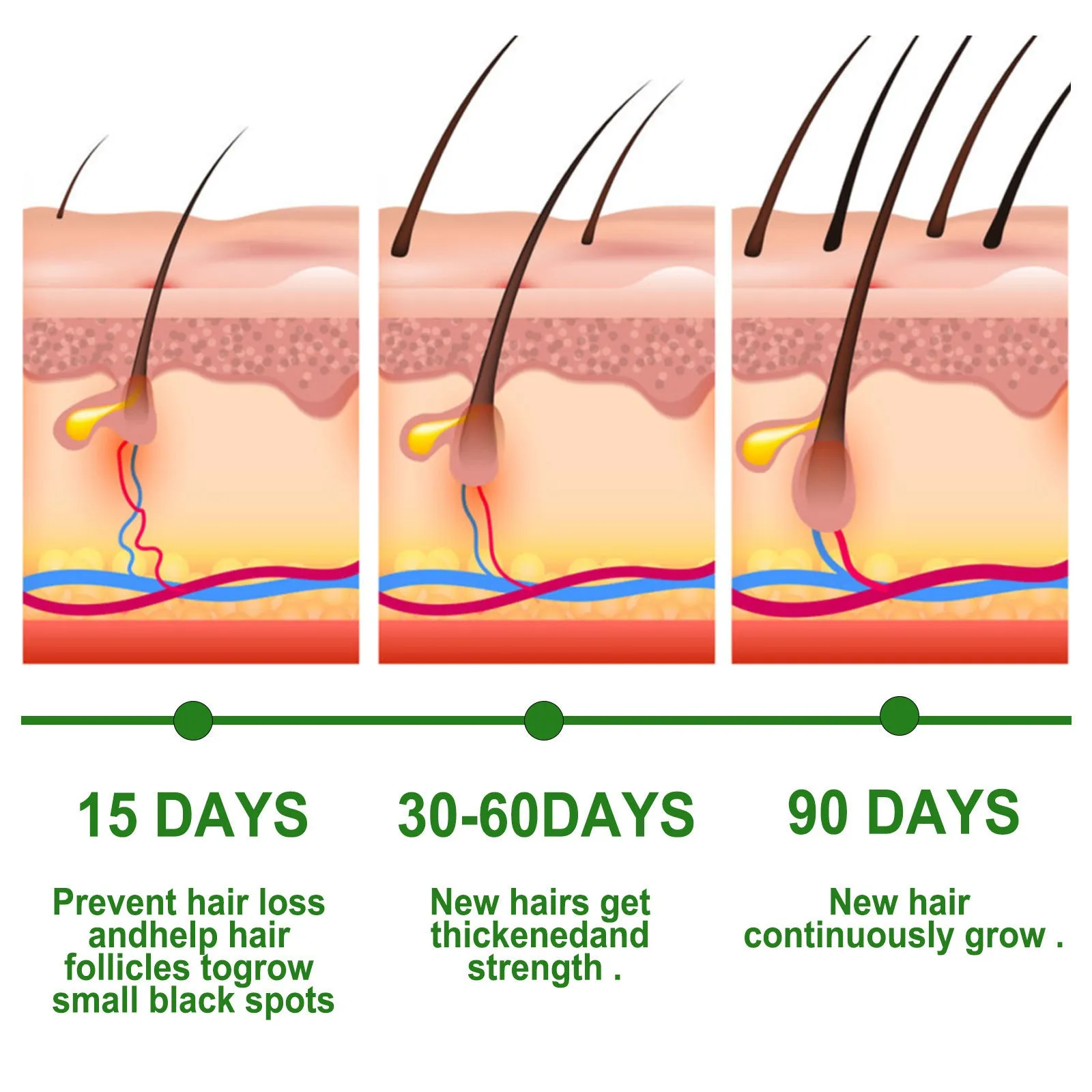 Rosemary hair growth serum in a white 60ml bottle for split end repair and frizz control