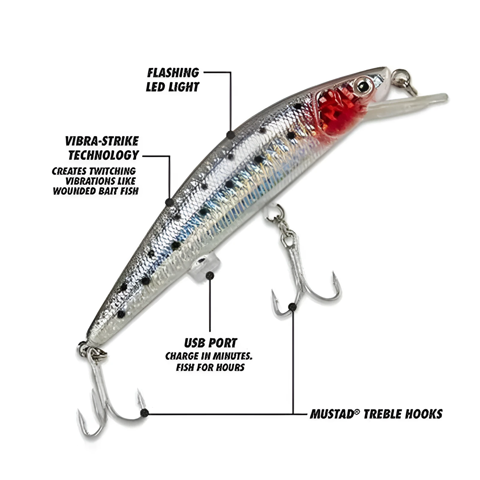 Rechargeable twitching fish lure with USB charging, lights up in the dark