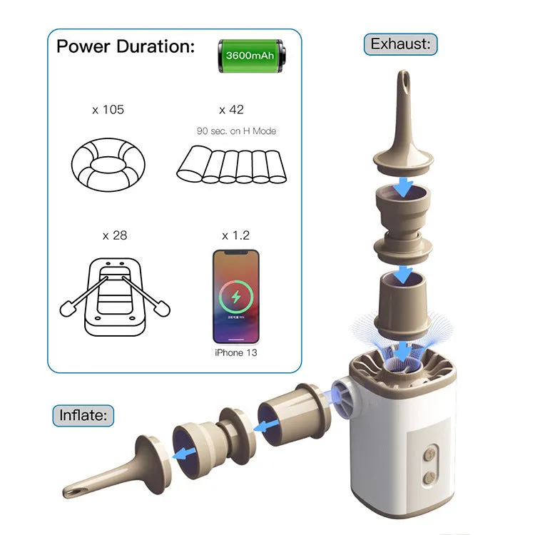 Outdoor camping portable mini motor pump in Khaki White USB with nozzles and lanyard on a blue background
