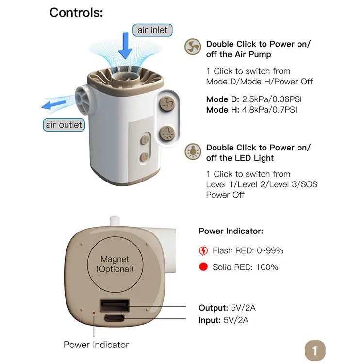 Outdoor camping portable mini motor pump in Khaki White USB with nozzles and lanyard on a blue background