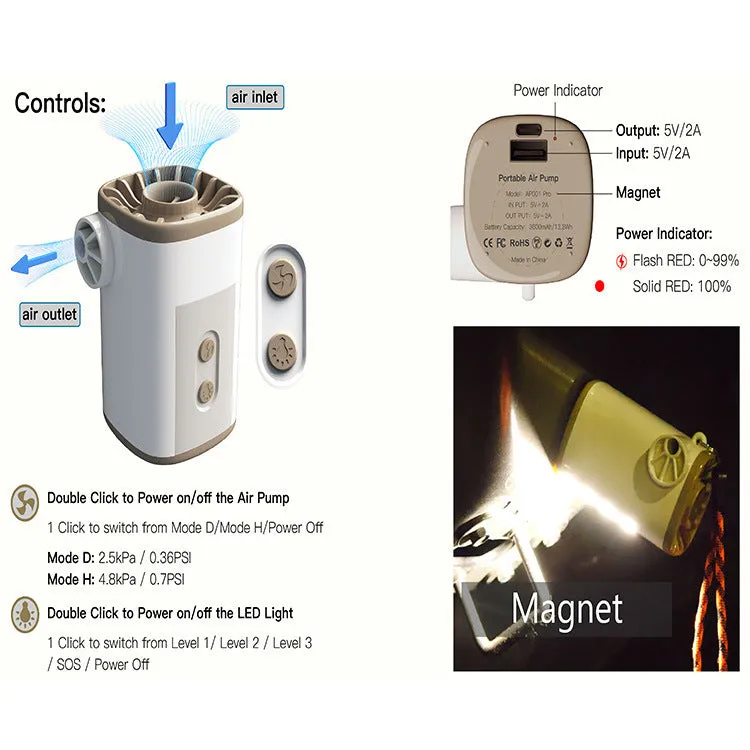 Outdoor camping portable mini motor pump in Khaki White USB with nozzles and lanyard on a blue background