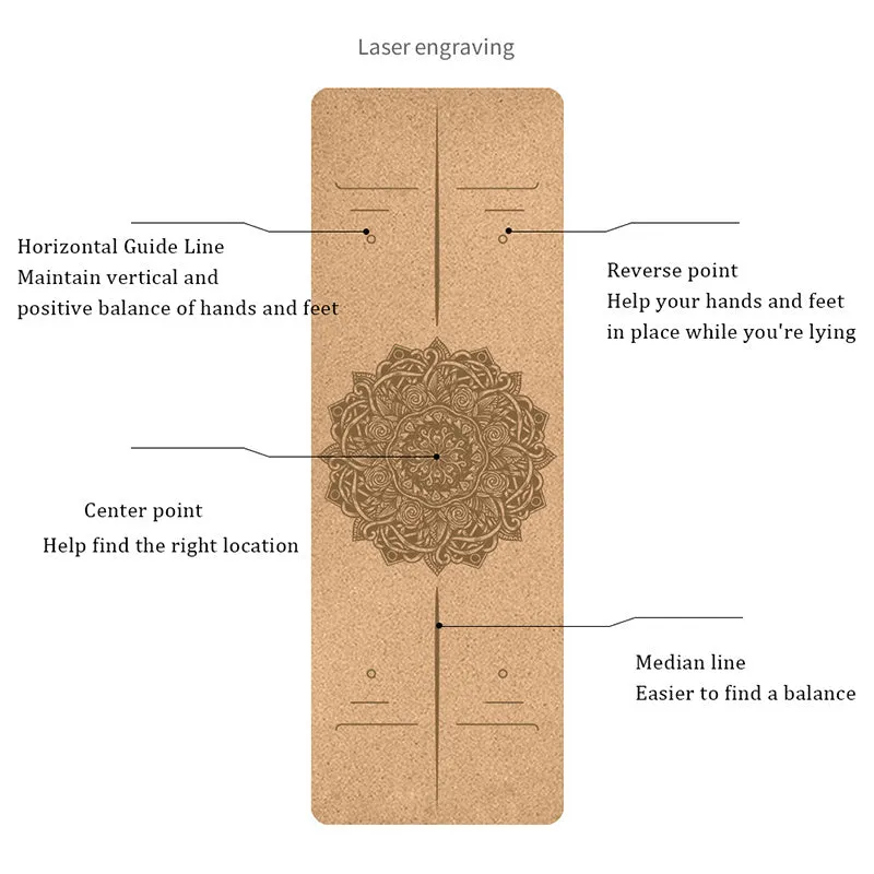 Cork TPE yoga mat on floor, 183x61cm, non-slip surface shown with subtle cork texture and TPE back