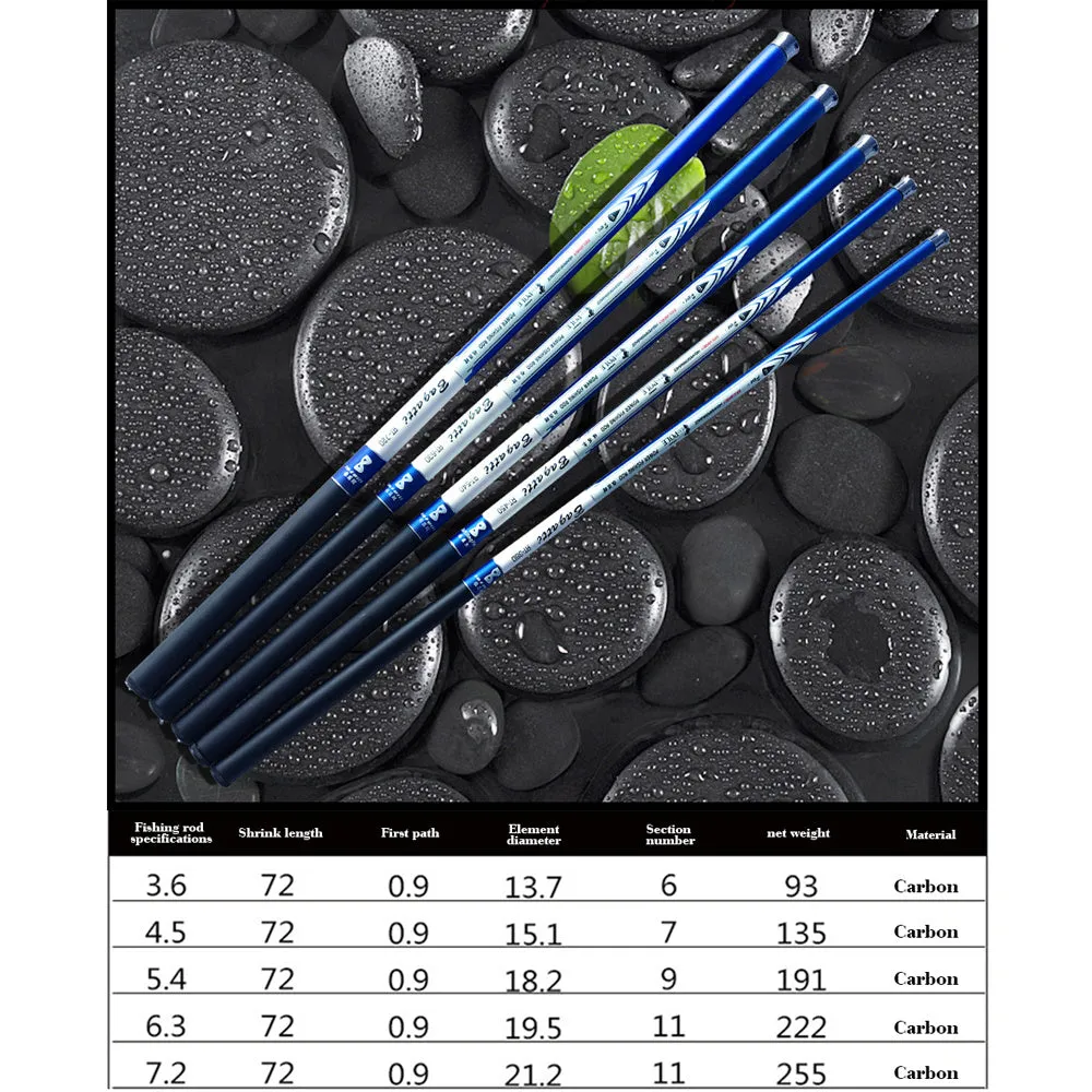 Blue carbon super hard telescopic fishing rod with 7 sections and metal button cap, closed length 70cm