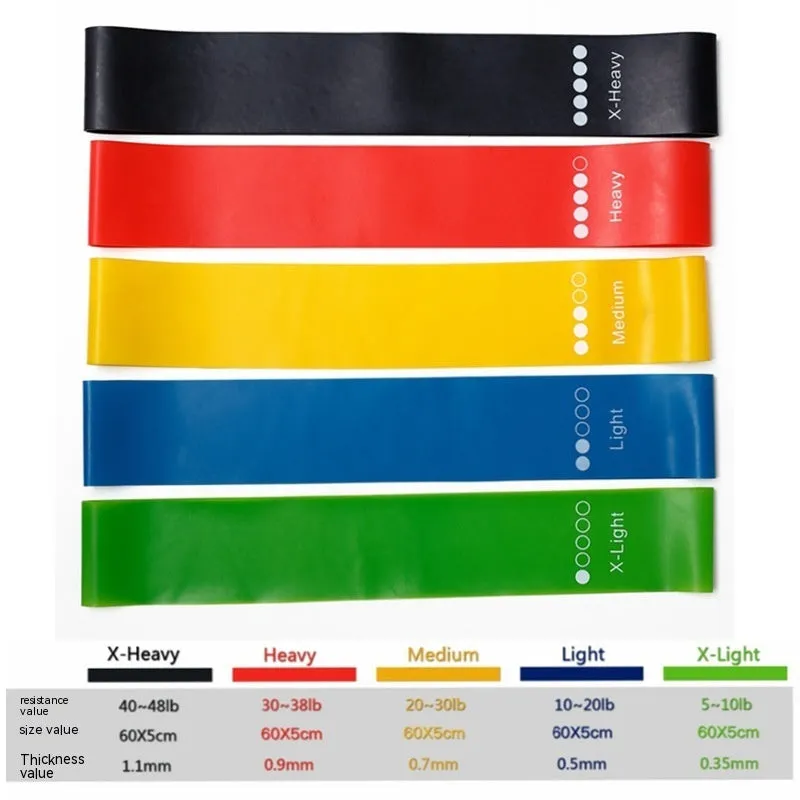 Five colour-coded TPE yoga tension straps with force marks arranged by thickness from 0.5mm to 1.1mm
