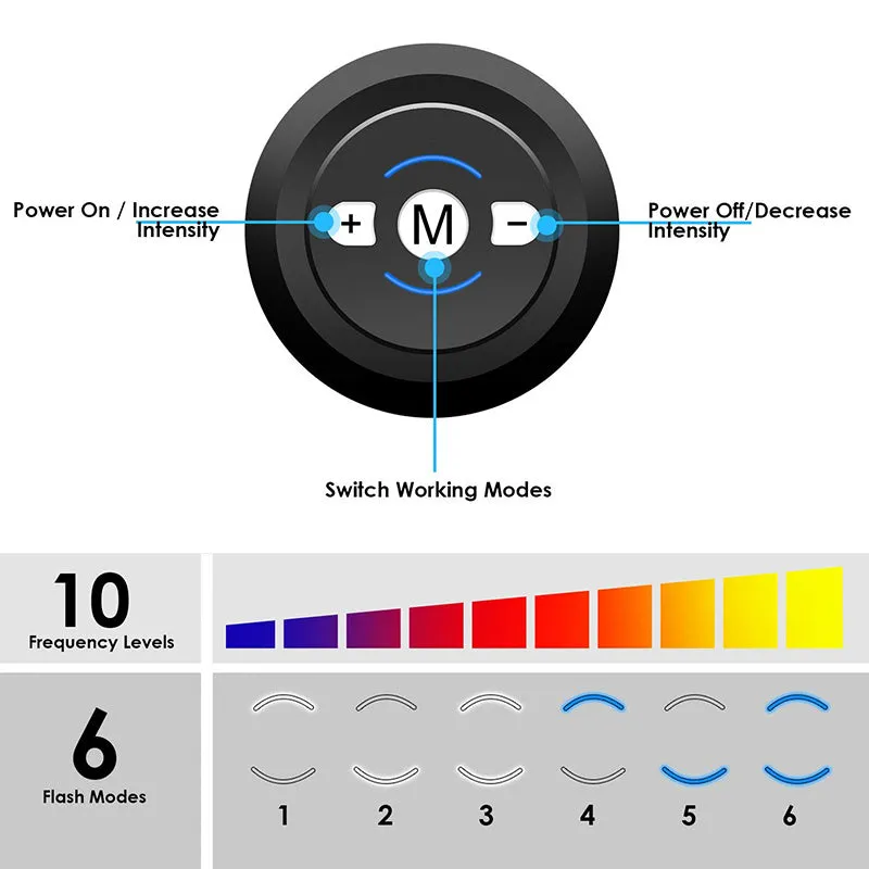 EMS muscle stimulating fitness sticker in blue with rechargeable device for abdominal and leg shaping