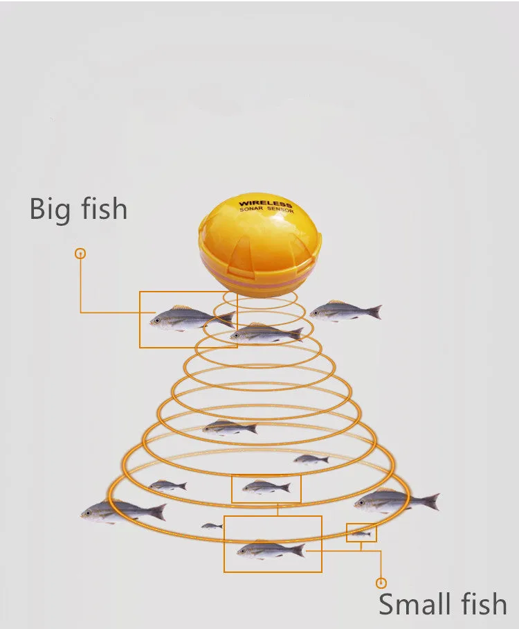 Yellow wireless sonar fish finder on water with depth reading display