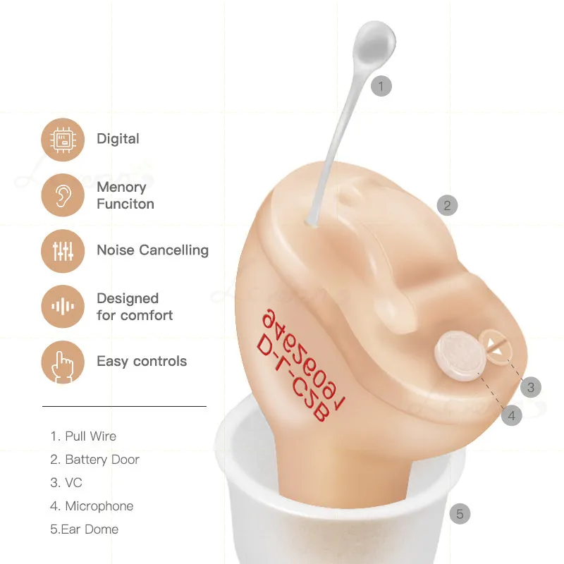 Mini completely-in-the-canal T23 hearing aid unit with selection of ear dome sizes.
