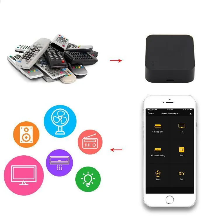 Black universal infrared remote control with voice command for air conditioning and TV