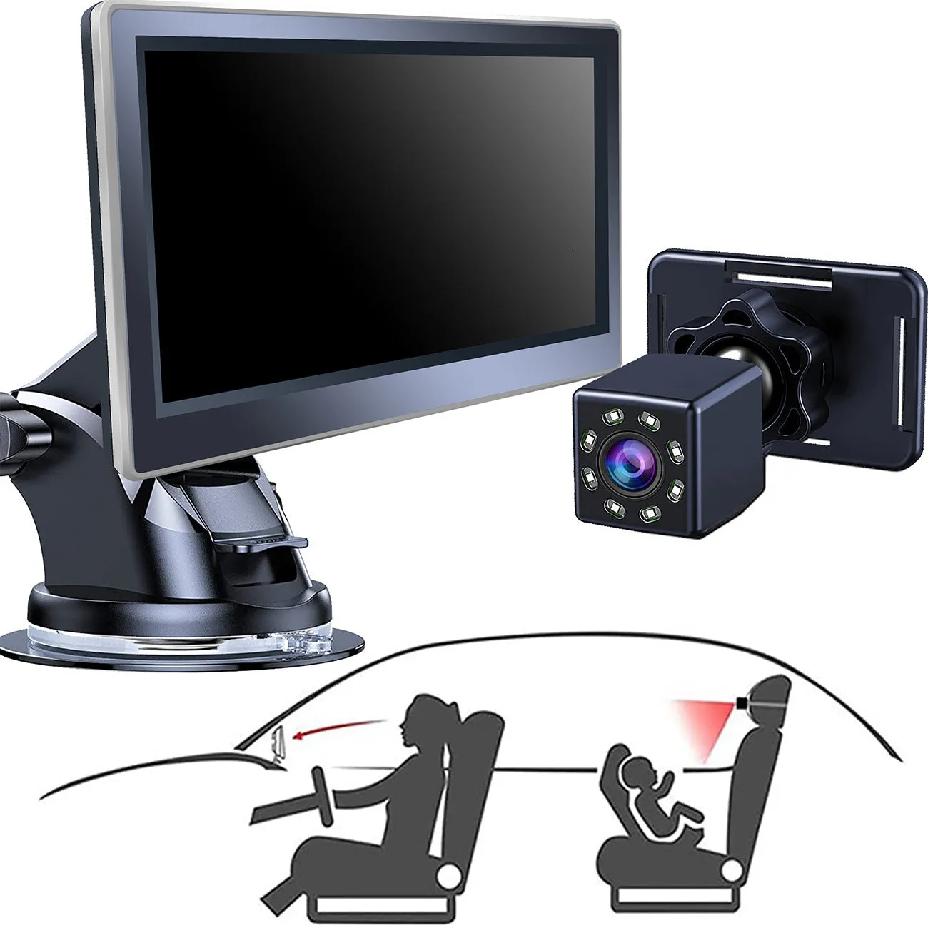 Car infant baby infrared night vision rearview mirror system with 5-inch monitor and wide-angle camera