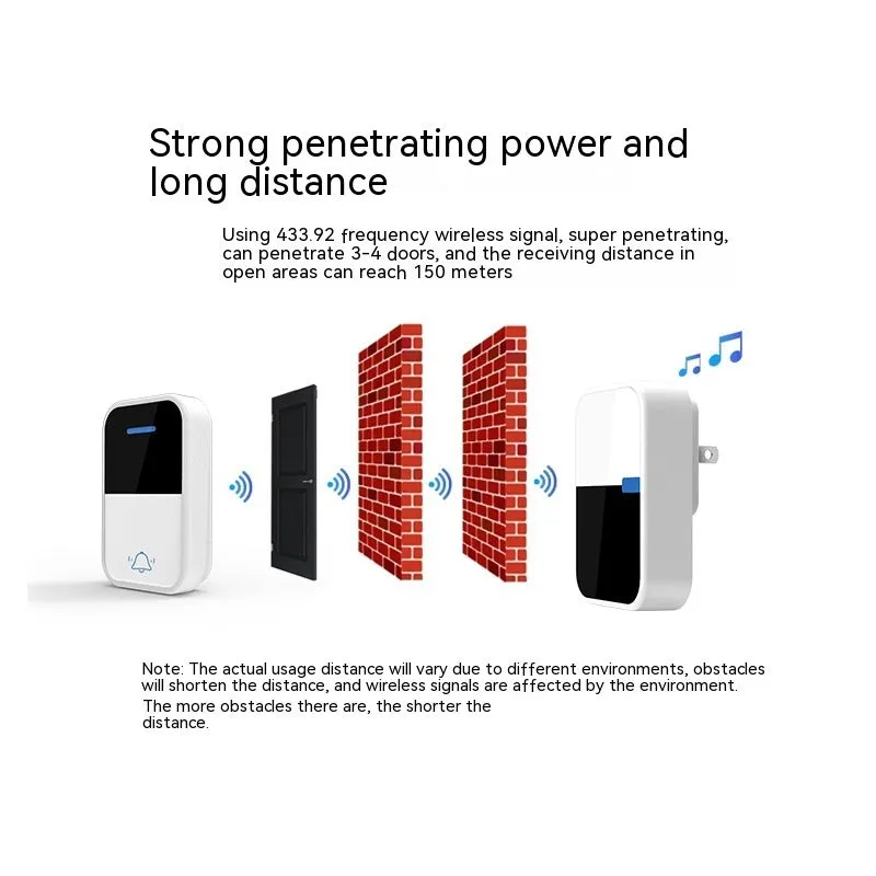 White plastic wireless doorbell receiver and transmitter with self-generating, long-range technology.
