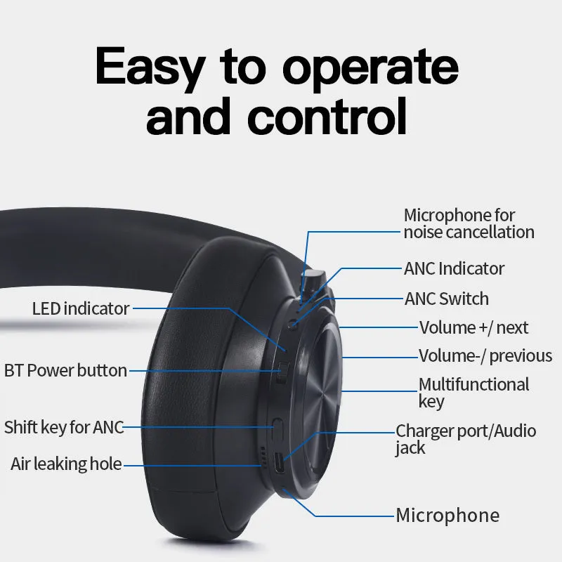 T7 Bluetooth wireless headset in black with adjustable headband and foam ear cushions