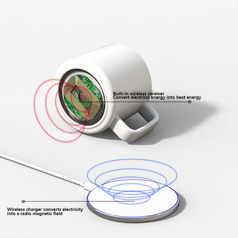 Ceramic wireless charging mug 200ml with handle on a wireless charger, models M8 and R9 available