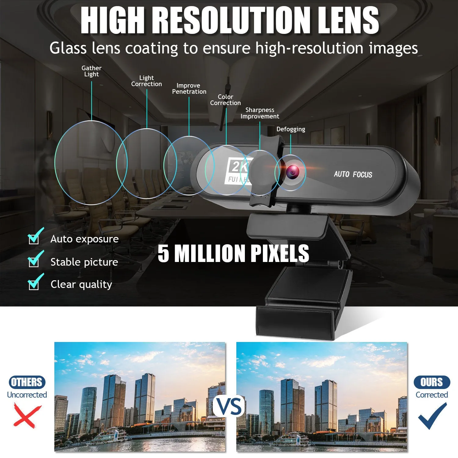Beauty 4K auto-focus USB webcam with stereo microphone and LED fill light on a white background