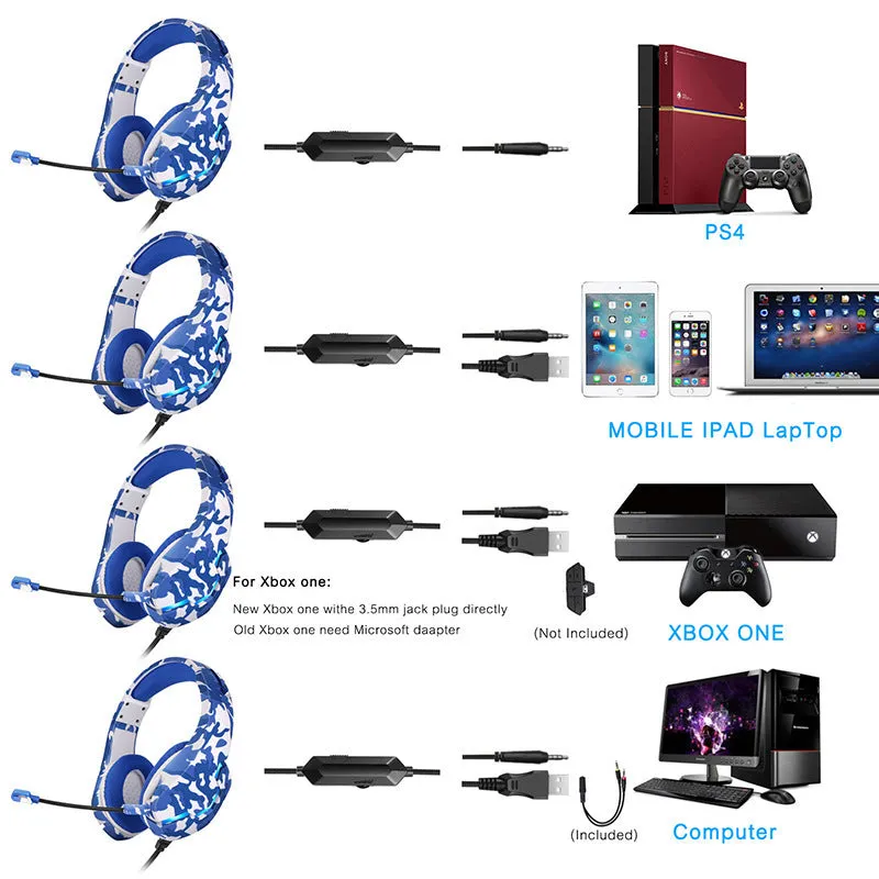 Wired gaming headset in camouflage blue or white with cloth earmuffs and braided cable