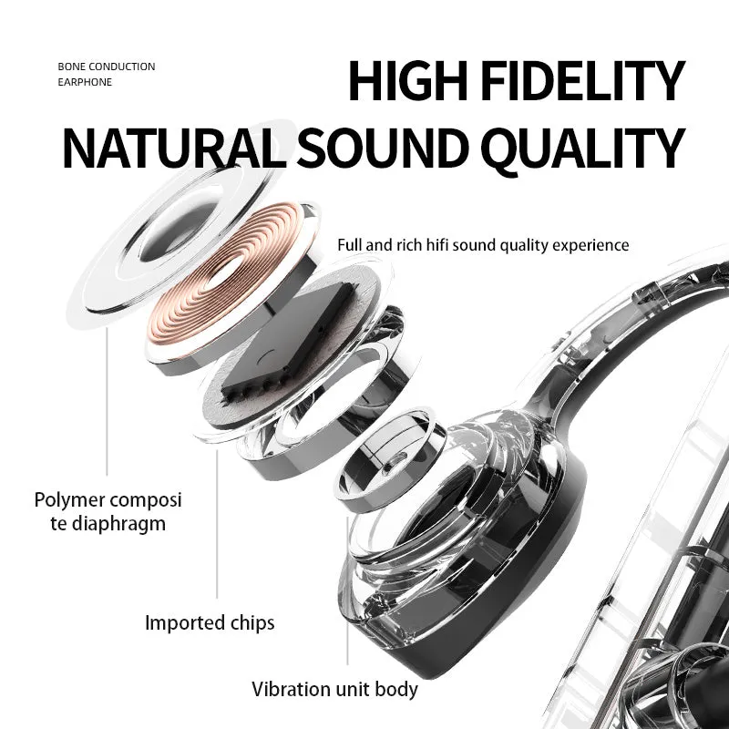 Bone conduction Bluetooth 5.0 waterproof headphones in carbon fibre black, side view