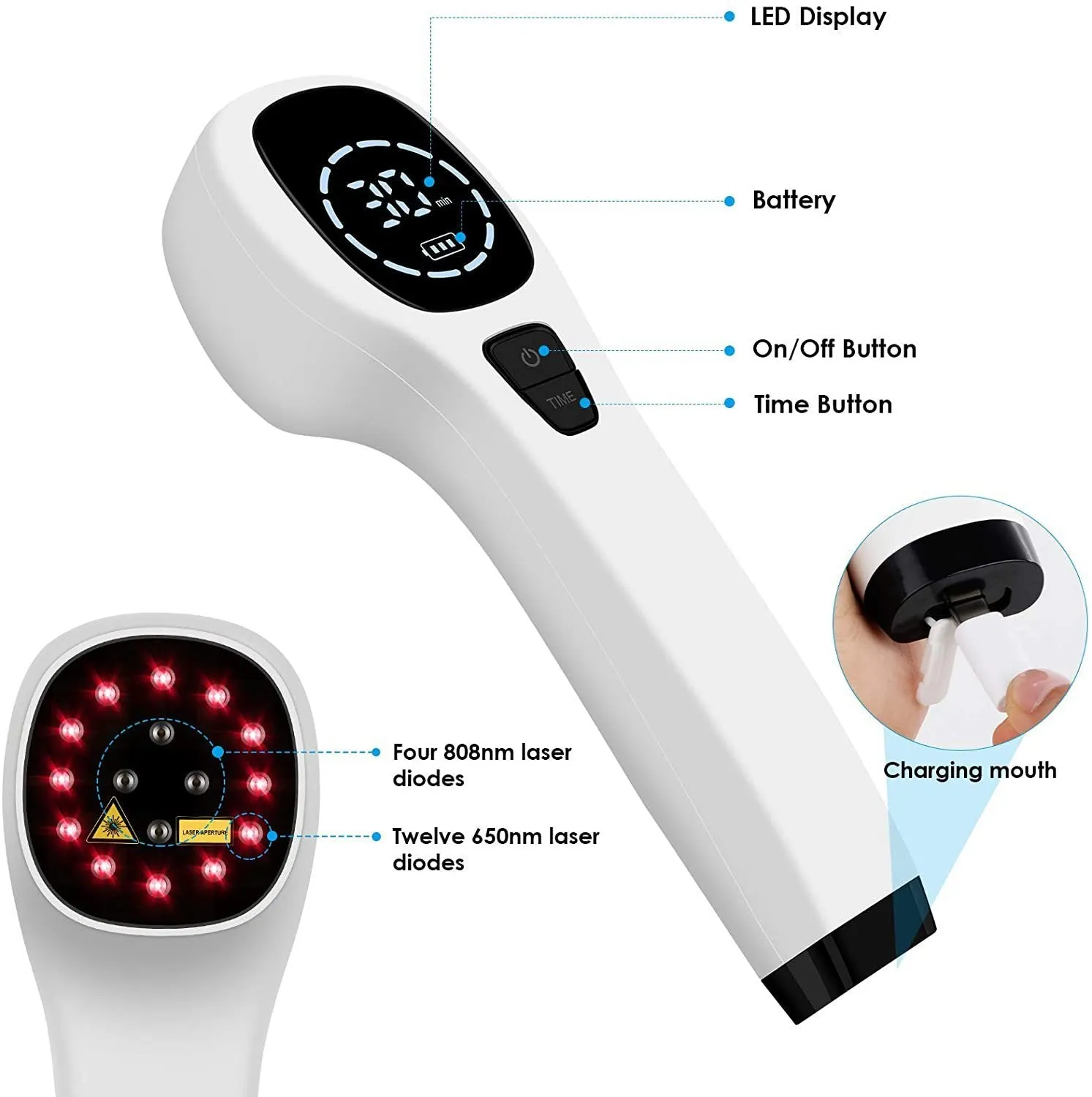 Hand-held red light therapy device with infrared LED array in black and white colour, USB rechargeable, with carrying case and accessories