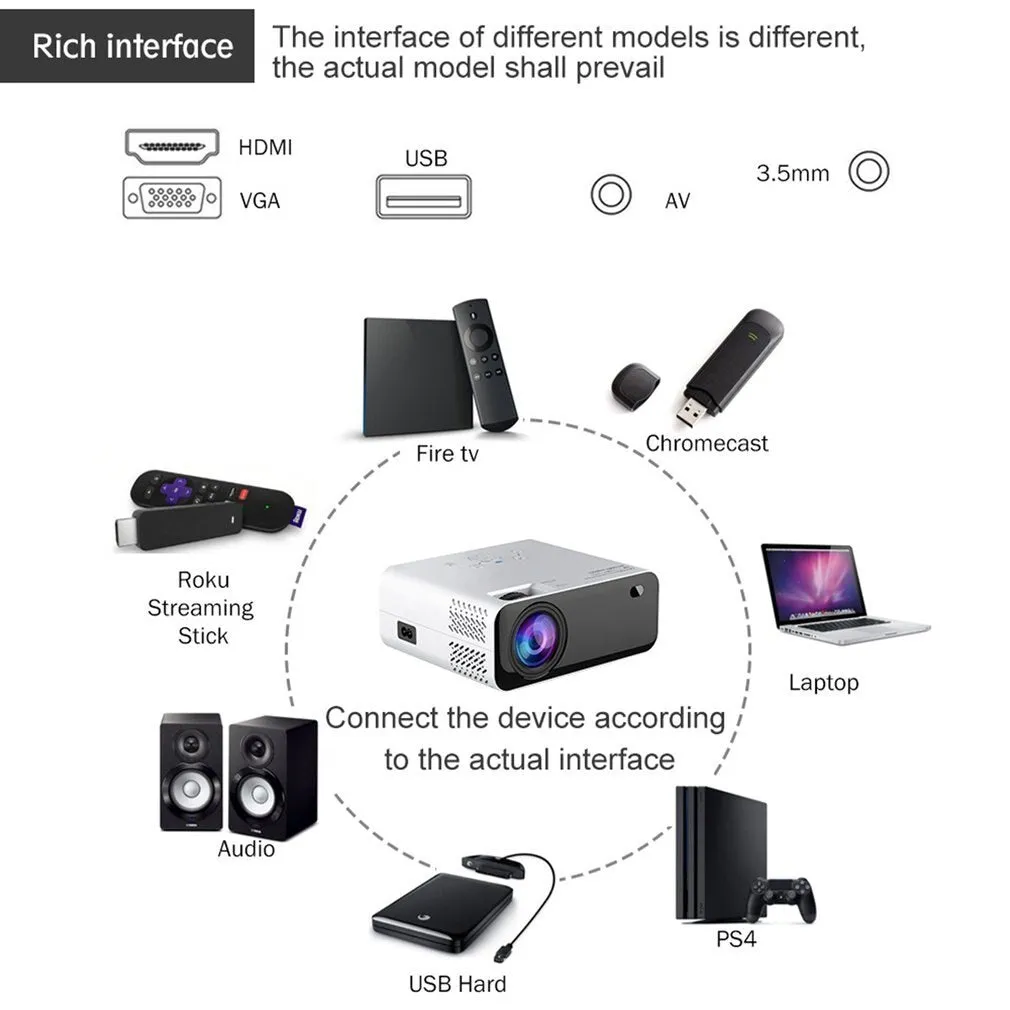 White LCD home office projector with manual focus and keystone correction on a desk