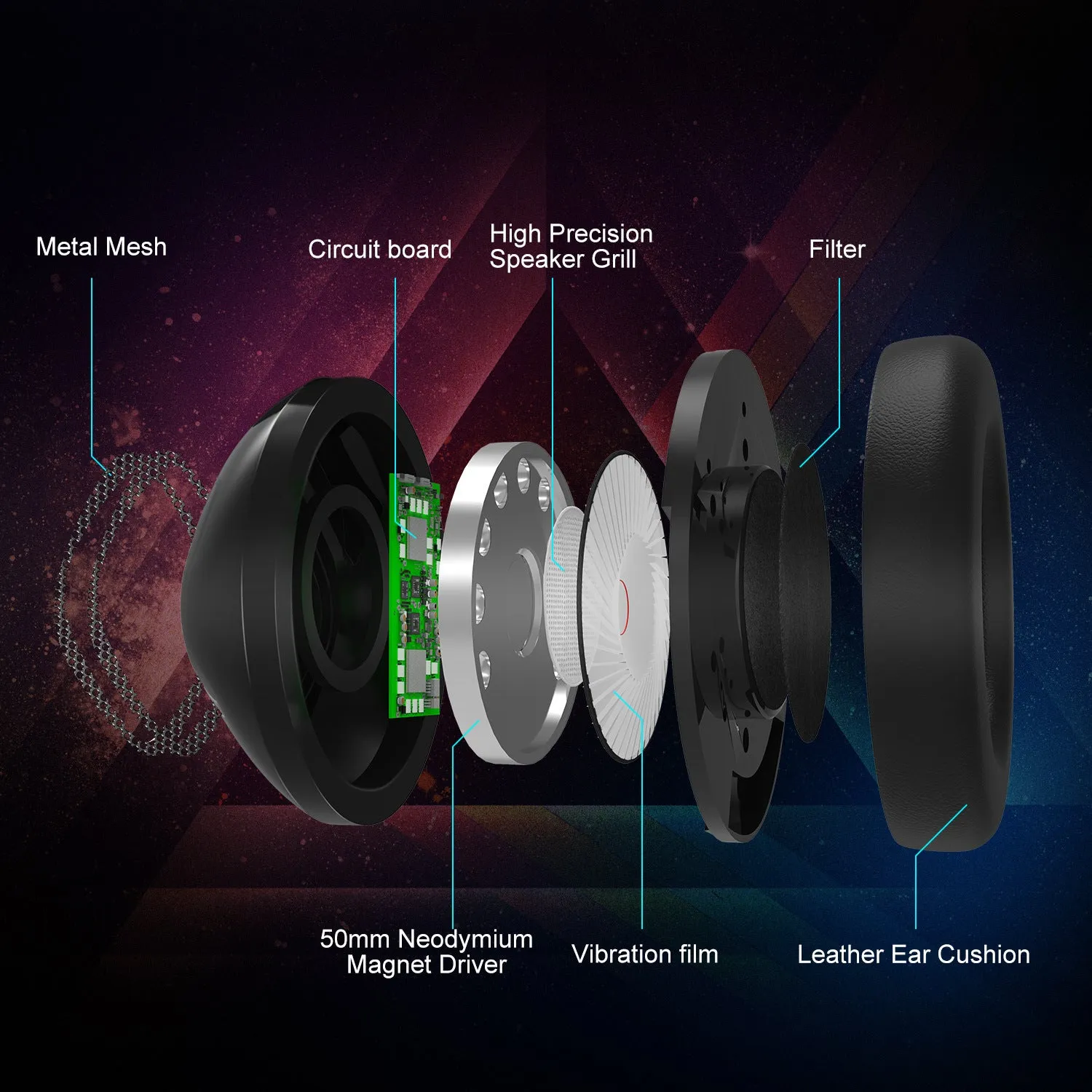 ONIKUMA K19 gaming headset in black with RGB LED lighting and omnidirectional microphone on a desk