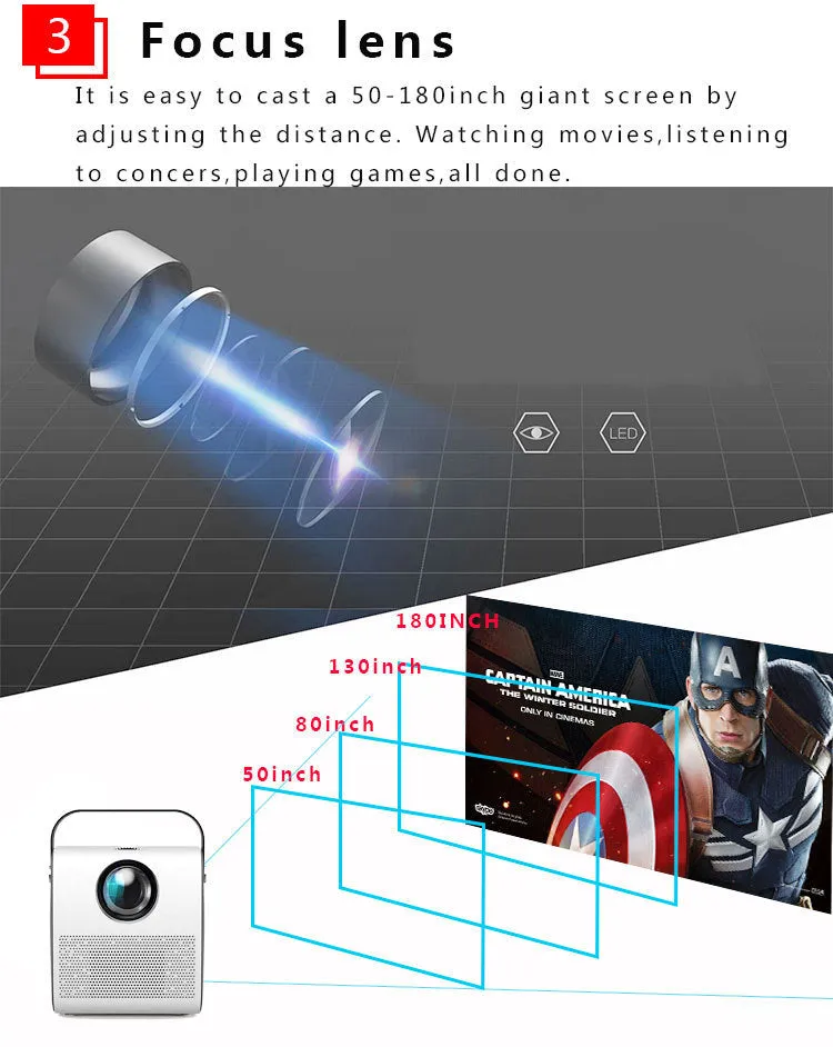 1080P HD portable LCD projector in White with wireless projection support and 3000 lumens