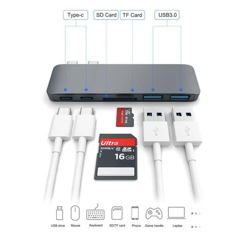USB Type C Hub Adapter Compatible with Apple iPhone 15 Pro Max Plus, 8-in-1 USB C Hub with 2 USB 3.1 Type-C Ports, PD 3.0 Power Delivery Charging, USB 3.0 Data Transfer, SD and TF Card Reader, Silver Grey