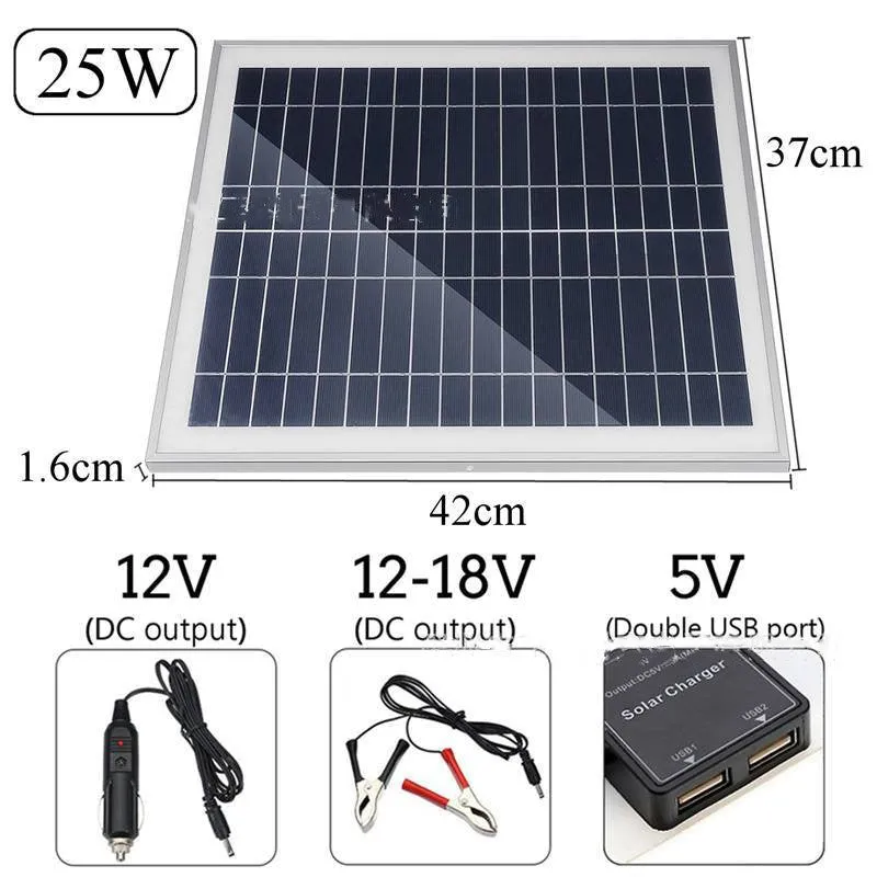 Polysilicon solar panel with dual USB ports for outdoor charging of mobile phones and tablets