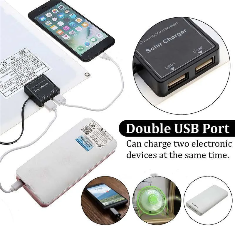 Polysilicon solar panel with dual USB ports for outdoor charging of mobile phones and tablets