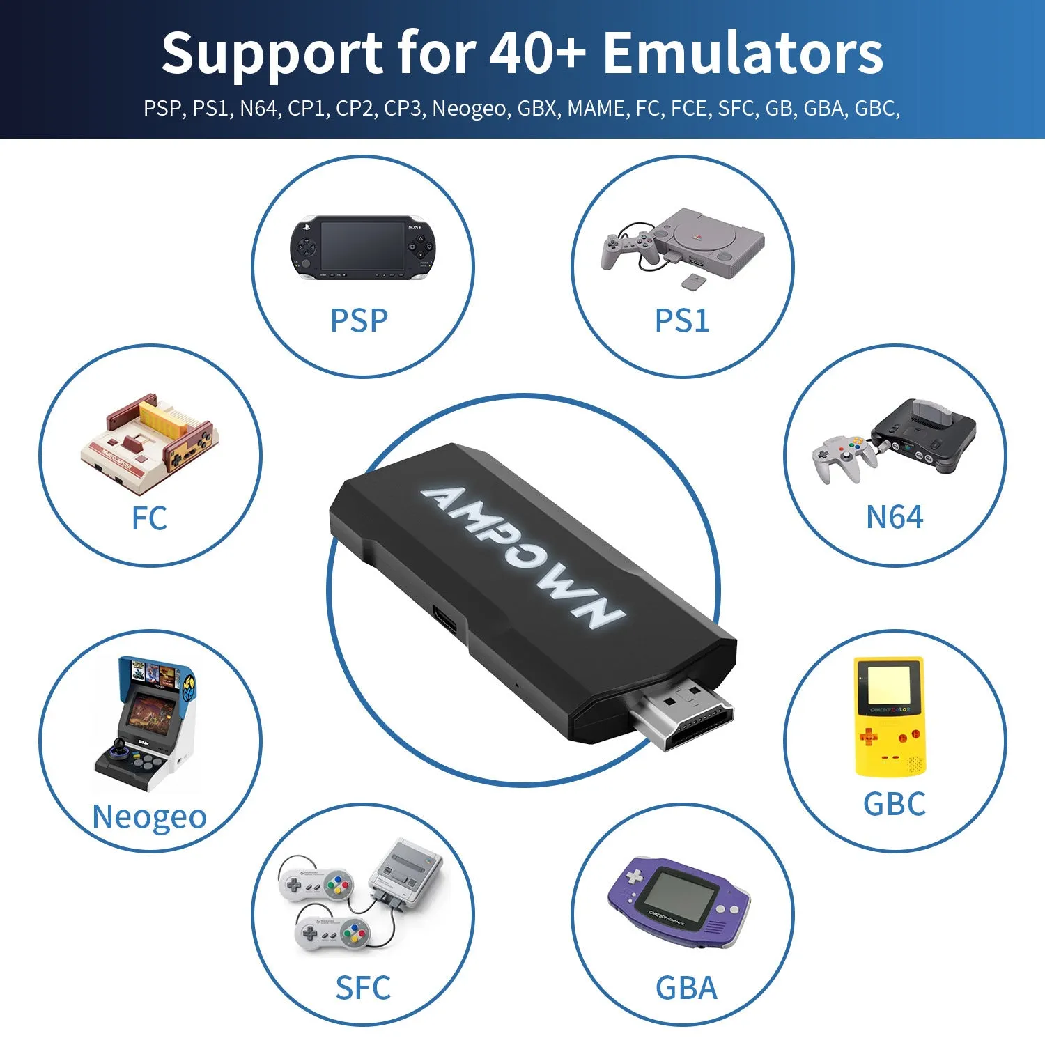 HD wireless 4K game console with HDMI connectivity and portable design next to included accessories