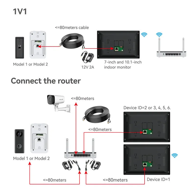 1080P video intercom doorbell system with outdoor camera unit and indoor display