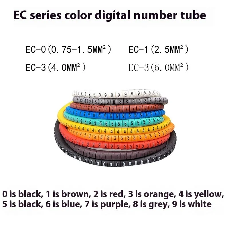 Digital cable marking tube PVC label shell with 4mm inner diameter and 10mm wall thickness