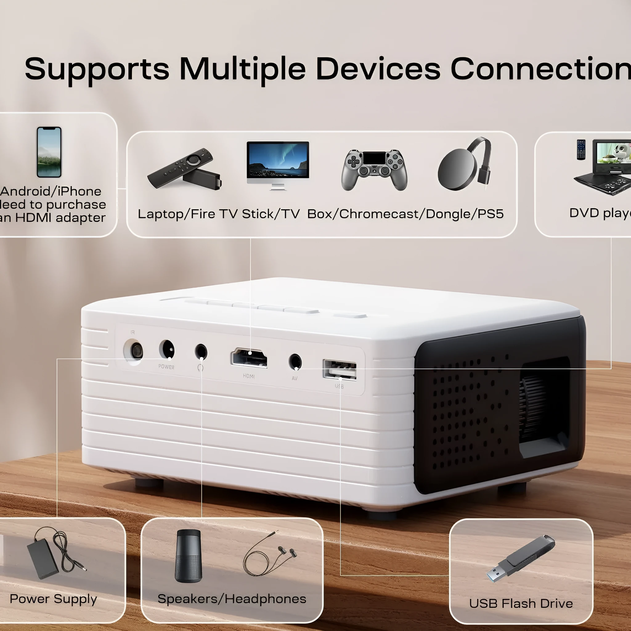 WIFI Wireless Projector 720p HD Smart Android with Bluetooth and remote control on a table