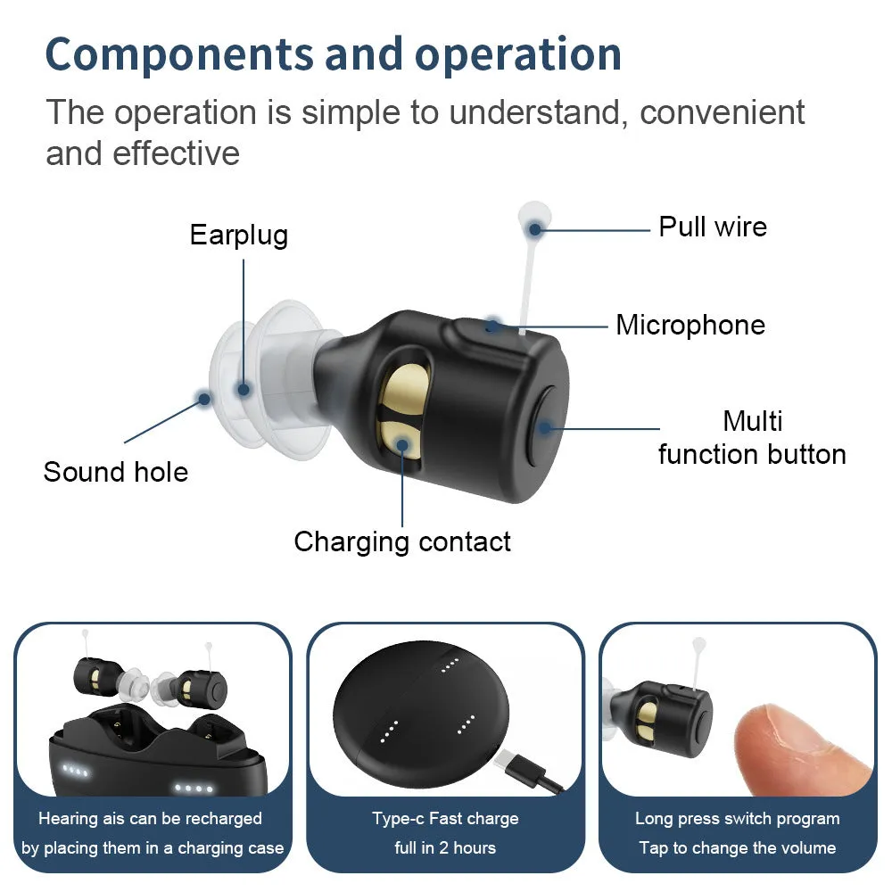 Within-the-ear rechargeable digital voice amplifier for elderly in black ABS finish with compact design