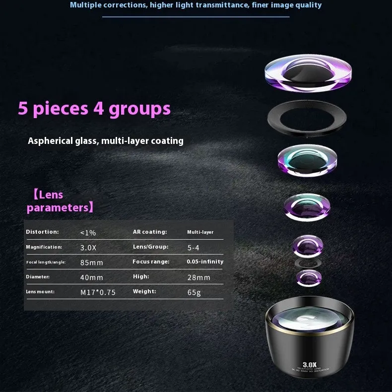 3.0X HD telephoto portrait lens for smartphone with 85mm focal length in charming black