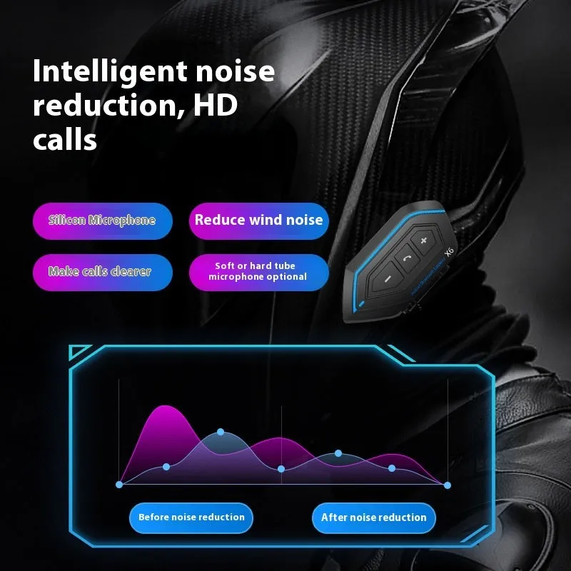 Motorcycle helmet Bluetooth headset X6 wheat colour with Torch Force chip 53-hour battery life
