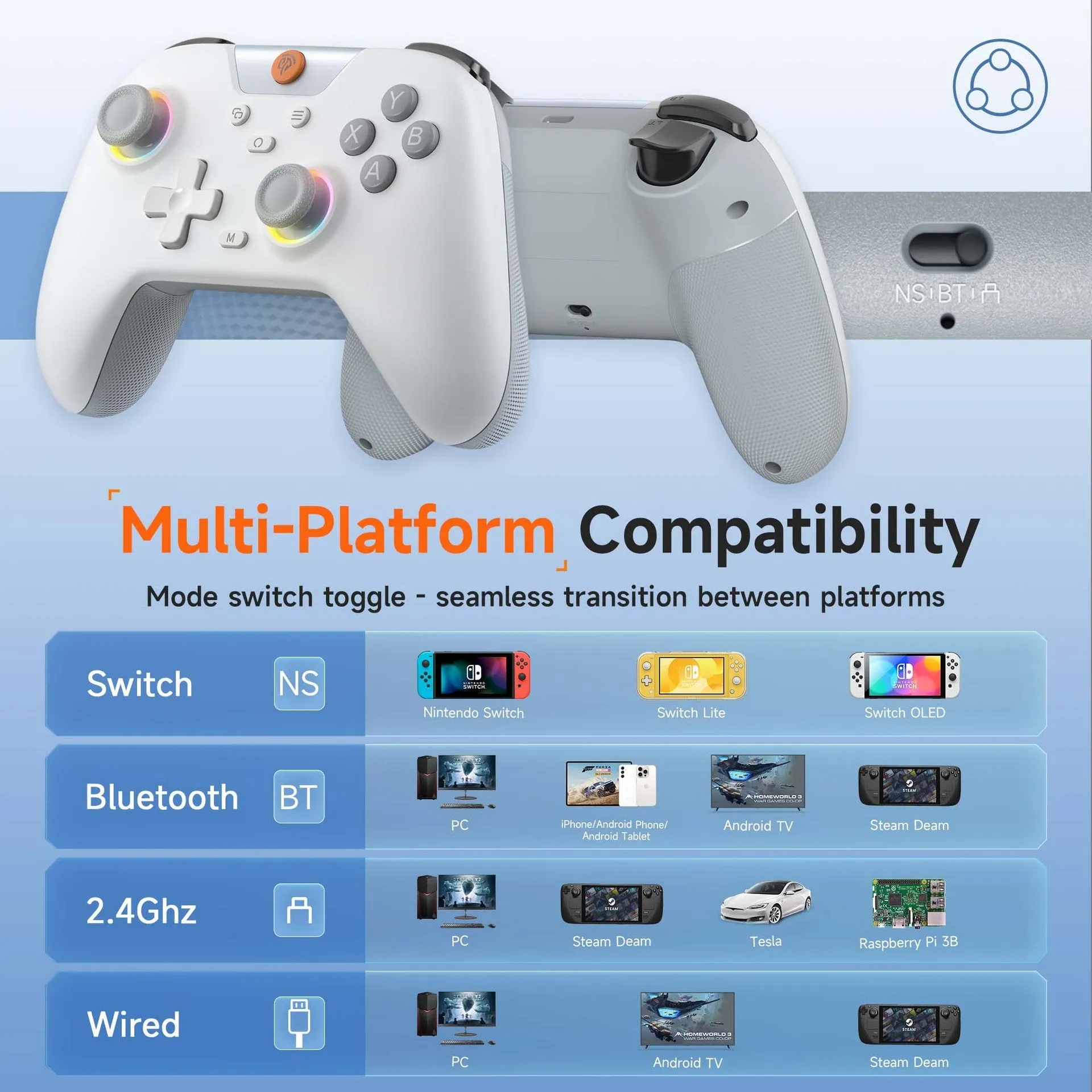 Creative Home three-model game controller connected to Nintendo Switch, PC, mobile phone, and Steam Deck, ABS build, 13.70 × 6.70 × 17.40cm