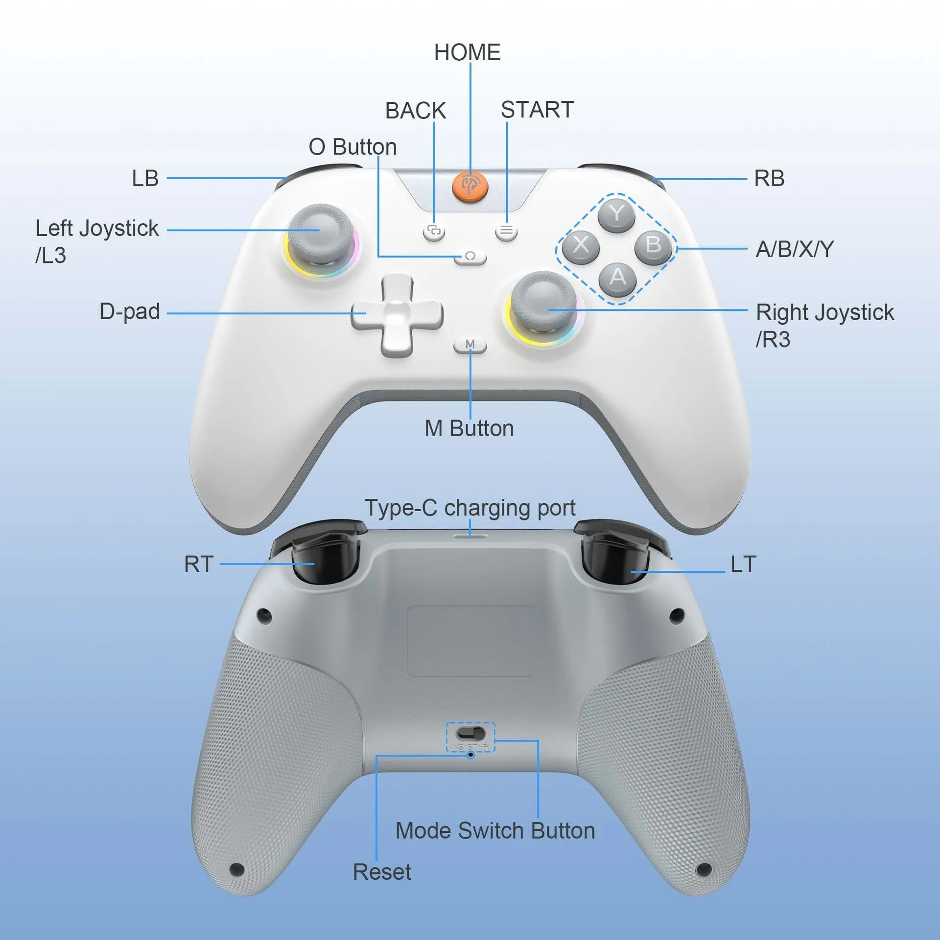 Creative Home three-model game controller connected to Nintendo Switch, PC, mobile phone, and Steam Deck, ABS build, 13.70 × 6.70 × 17.40cm