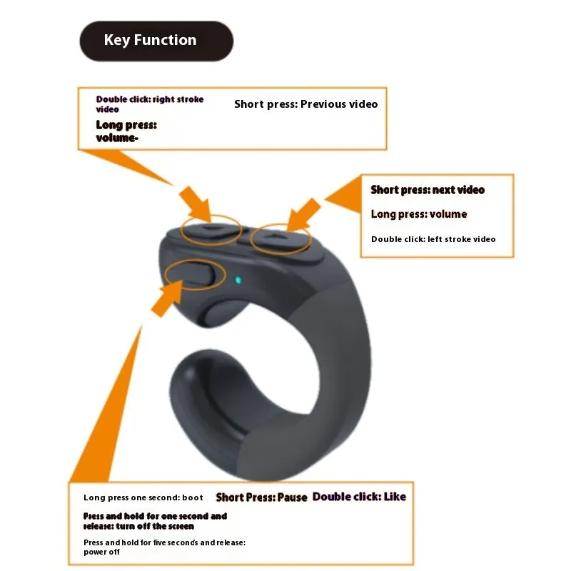 TP-1 Bluetooth remote control in black with charging case, 10 metre range, 50-60 hour battery