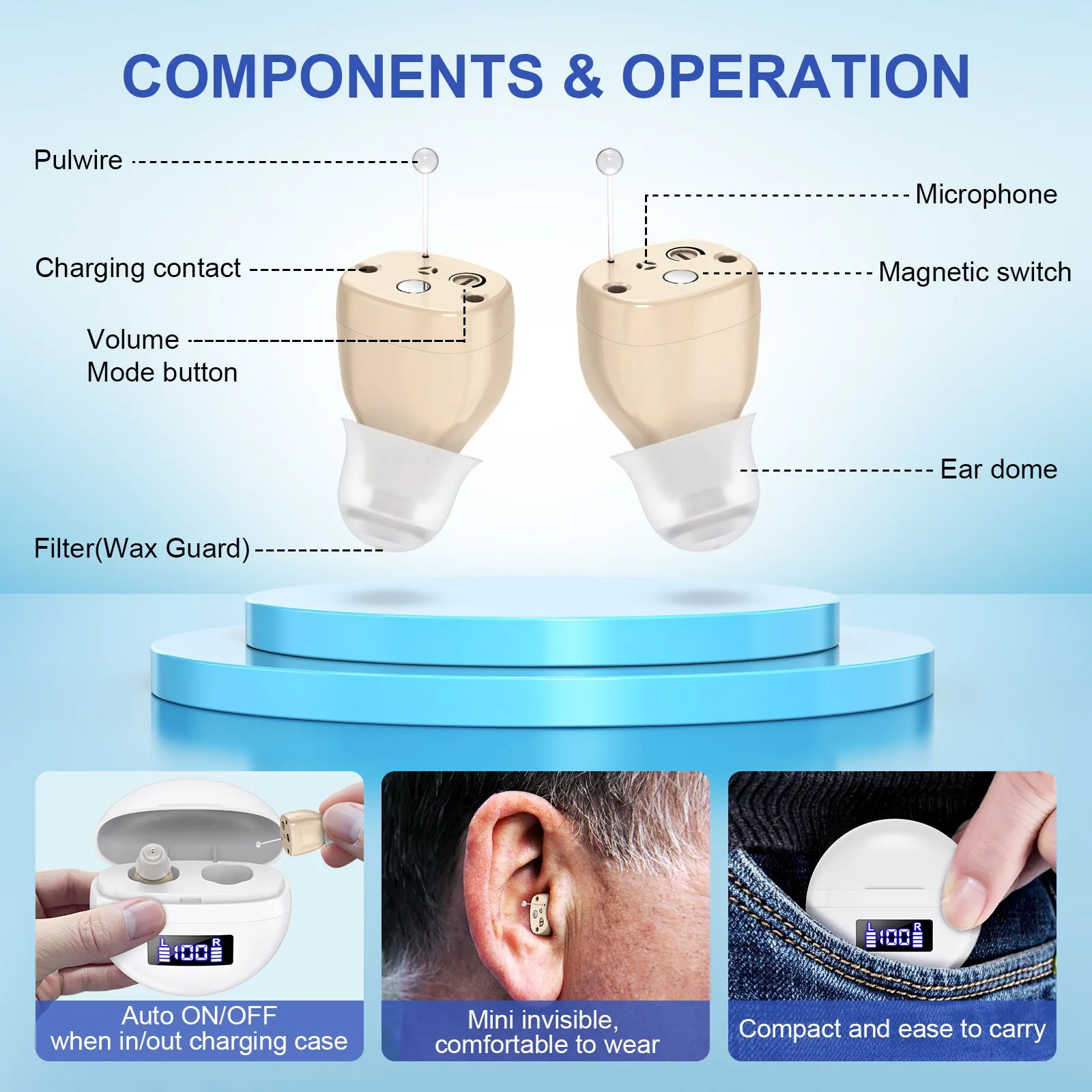 White skin noise reduction hearing aid with digital display and magnetic charging case